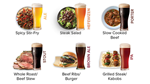 Beef and Beer Pairings