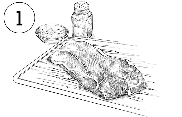 Broiling Steak Chart