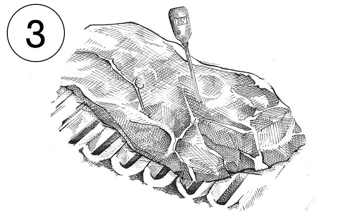 Broiling Steak Chart