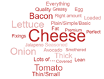 Burger Word Cloud