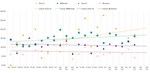 LABEL CLAIMS PURCHASED IN PAST MONTH – RAISED HUMANELY 