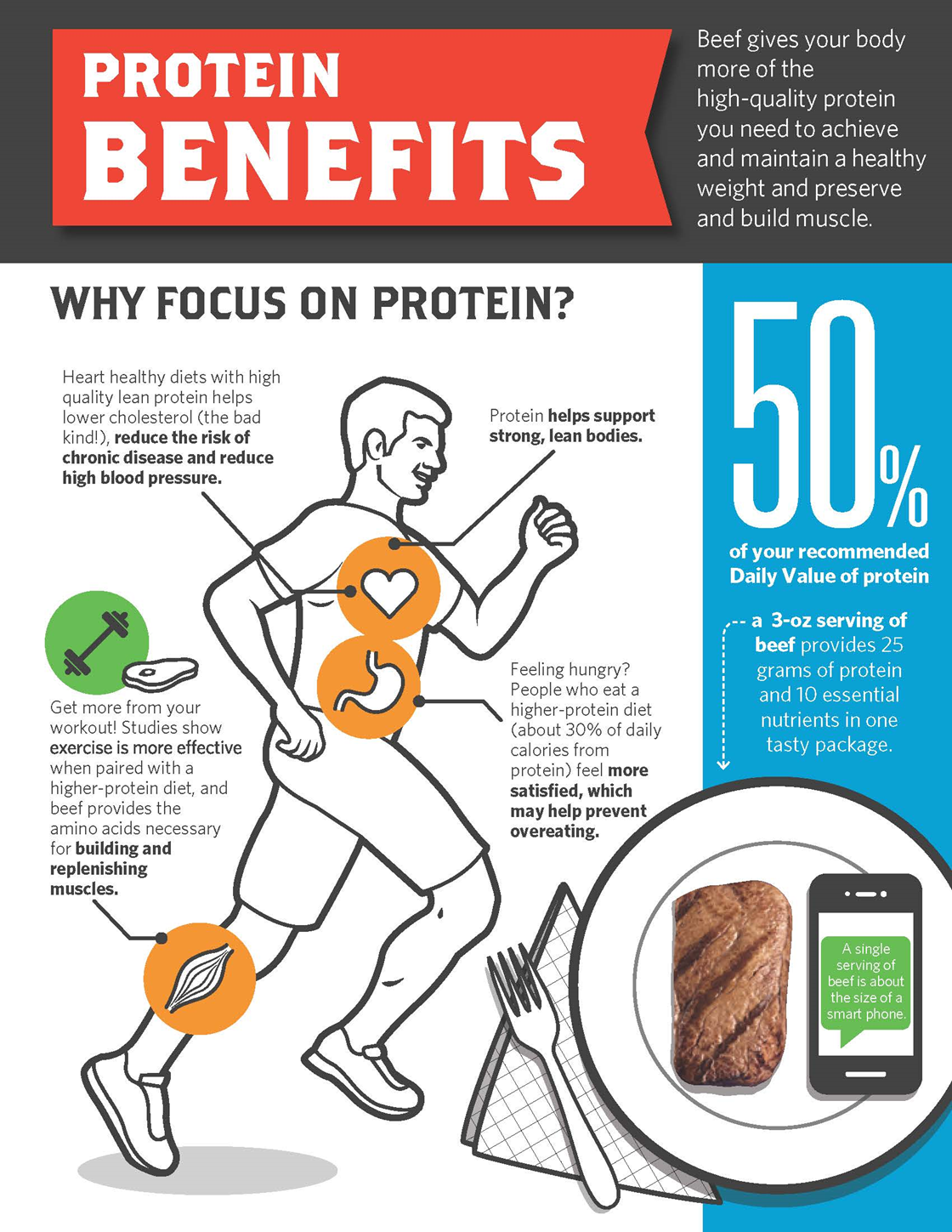 protein benefits for overall health