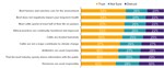 TRUST METRICS: HOW CATTLE ARE RAISED FOR FOOD (PART TWO)