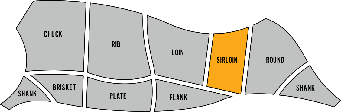 Tri Tip Beef Cut Chart