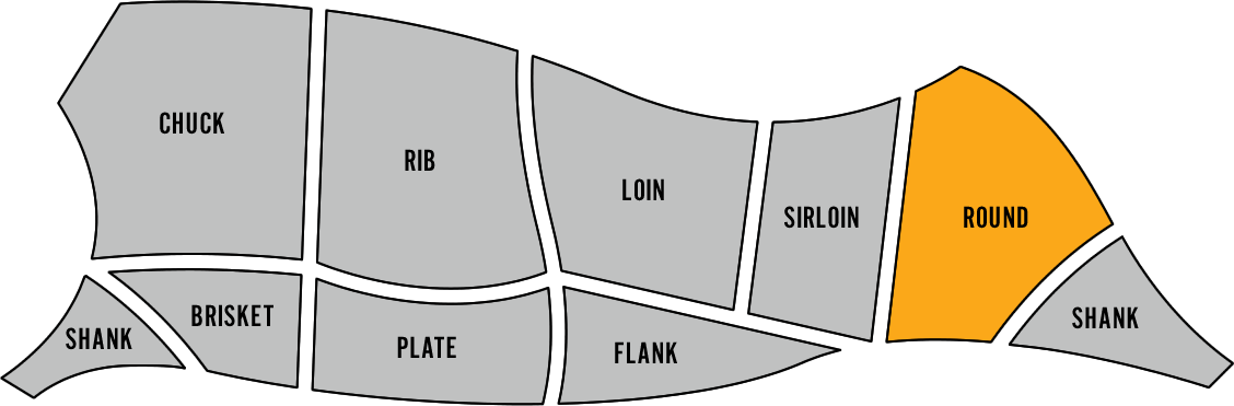 Bottom Round Roast Beef Cooking Time Chart