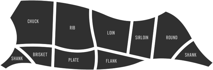 Short Plate Primal